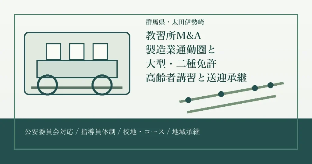 群馬県・太田伊勢崎の教習所M&Aで製造業通勤圏、大型・二種免許、高齢者講習、送迎承継を整理するアイキャッチ