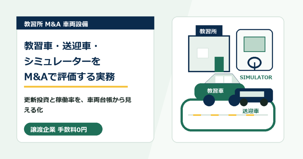 教習所M&Aで教習車・送迎車・シミュレーターの更新投資と稼働率を確認するイメージ