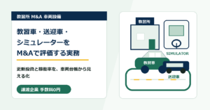 教習所M&Aで教習車・送迎車・シミュレーターの更新投資と稼働率を確認するイメージ